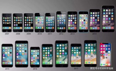 ​苹果手机有红外线功能吗12(iphone 12有没有红外线)