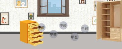 ​衣服有甲醛吗