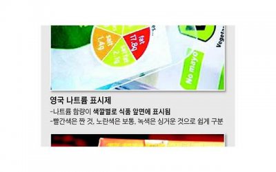 ​狮子座分手后怎样对待前任