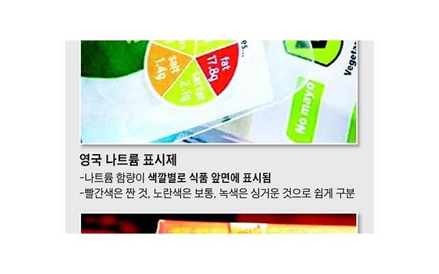 狮子座分手后怎样对待前任