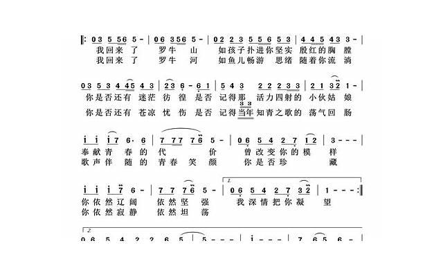 谈恋爱一个月了，女朋友不让我碰她？