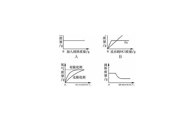 怎么表现最合理 第一次见男友父母