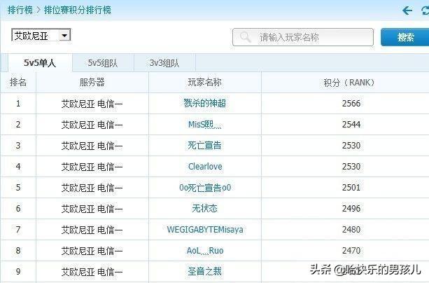 lol选手rank记录（他们都曾是LOL国服Rank第一名）(17)