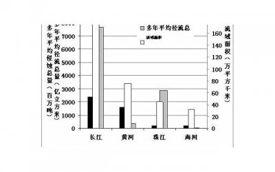 ​好人有好报：如何成为一个值得爱的人，让幸福来敲门？