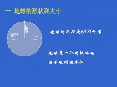 ​地球周长40076.02千米等于几公里（怎么测出来的）