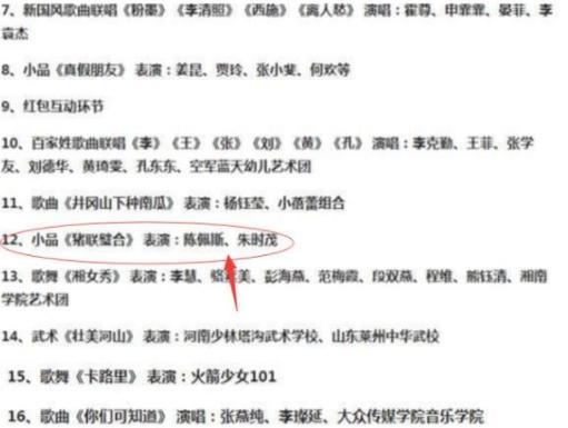 陈佩斯被曝上猪年春晚，当年因打官司封杀20年，学不会低头