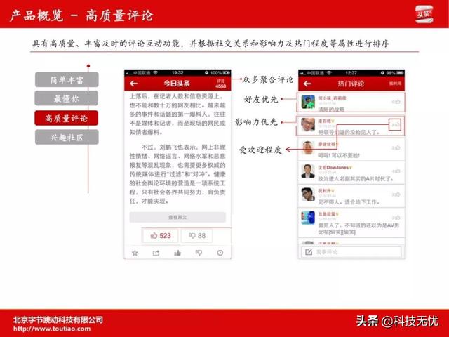 天使轮融资商业计划书(商业计划书全攻略)