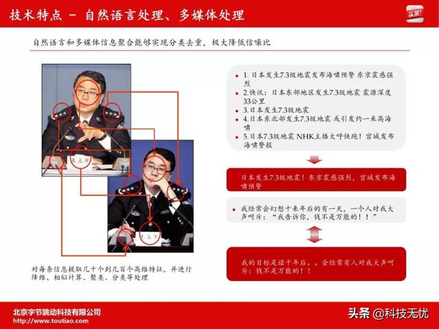 天使轮融资商业计划书(商业计划书全攻略)