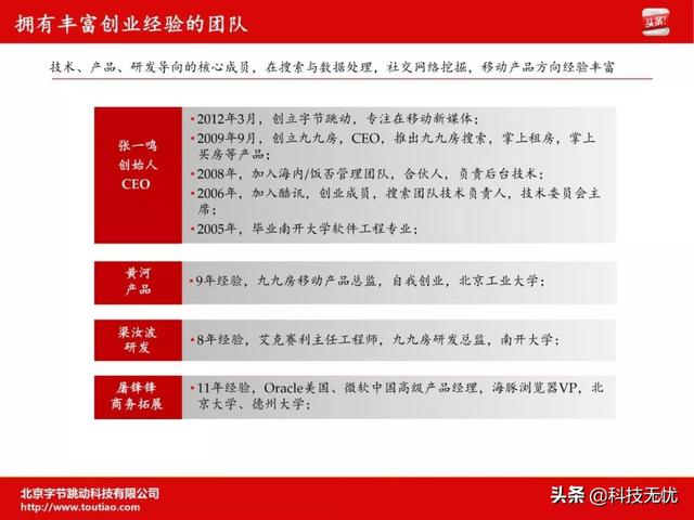 天使轮融资商业计划书(商业计划书全攻略)