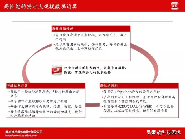天使轮融资商业计划书(商业计划书全攻略)