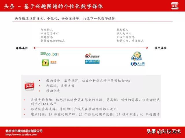 天使轮融资商业计划书(商业计划书全攻略)