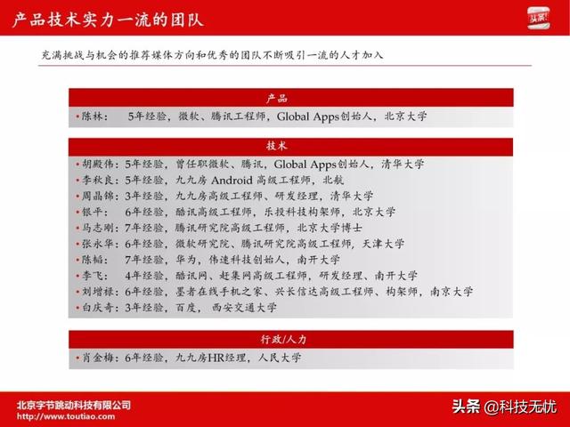 天使轮融资商业计划书(商业计划书全攻略)