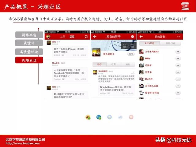 天使轮融资商业计划书(商业计划书全攻略)