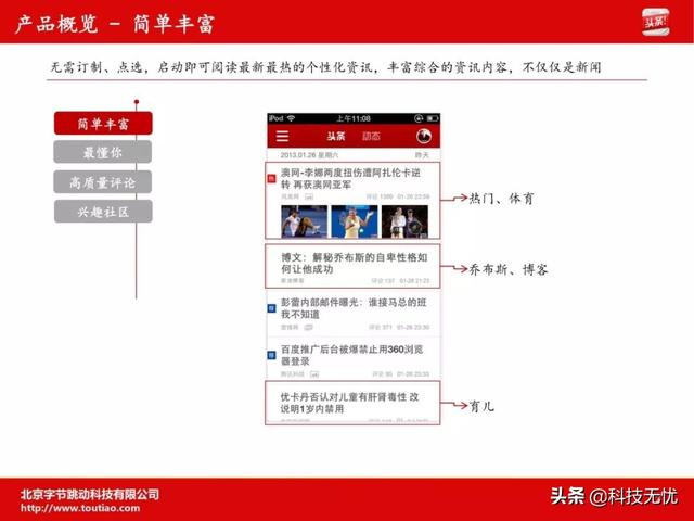天使轮融资商业计划书(商业计划书全攻略)