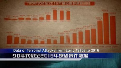 ​色力布亚镇属于哪里(色力布亚镇第二小学)