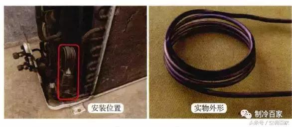 空调制冷原理基础知识(图解空调制冷系统四大件)(3)