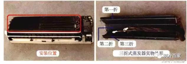 空调制冷原理基础知识(图解空调制冷系统四大件)(5)