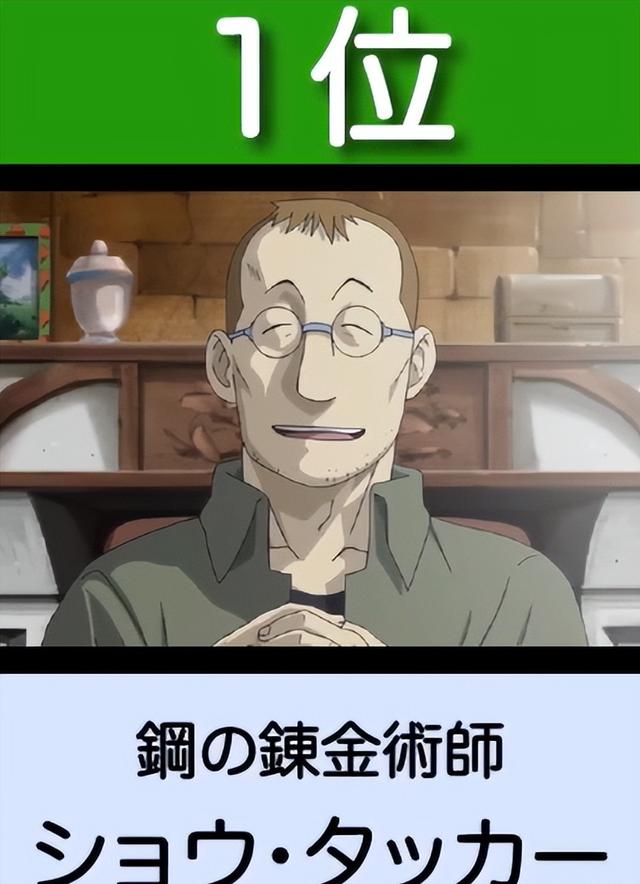 你心目中的日漫人物战力排名(74万名网友选出日漫中讨人厌的20位动漫角色)(9)