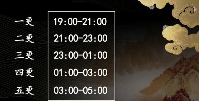 三更天是几点到几点