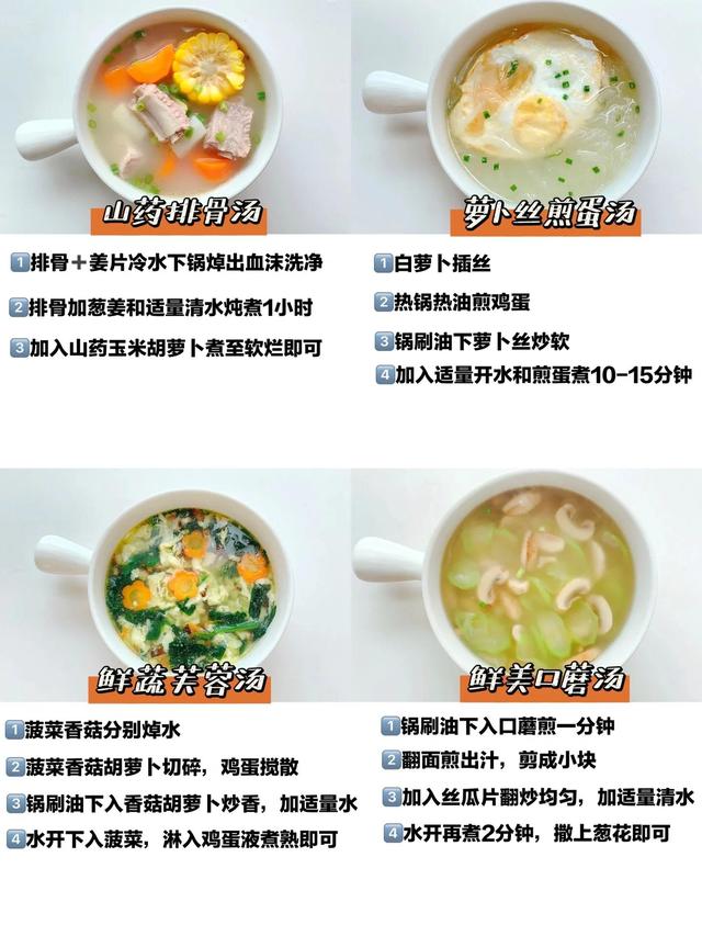 健康养胃汤食谱(24款养生养胃营养汤)(2)