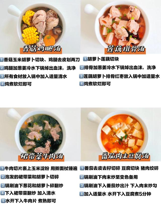 健康养胃汤食谱(24款养生养胃营养汤)(5)