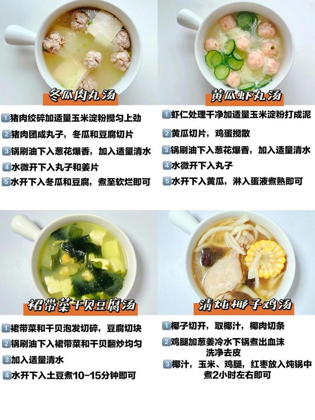 健康养胃汤食谱(24款养生养胃营养汤)(3)