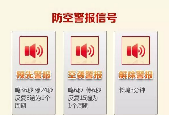 9 9防空警报响了什么意思,防空警报声响了是什么原因图3