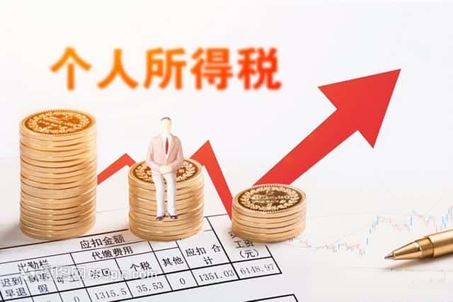 2025新税法15000工资交多少个税（工资税前税后计算）