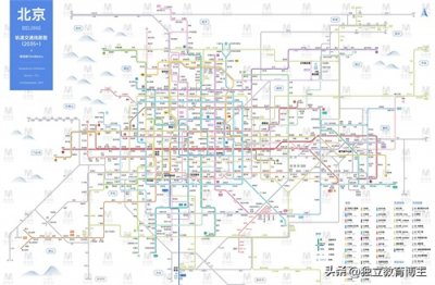 ​2035年北京地铁：智能化