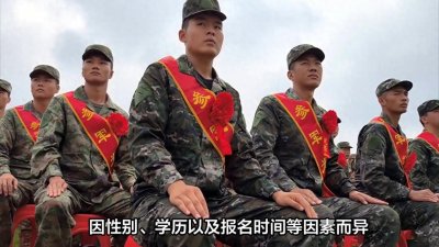 ​当兵年龄限制多少岁