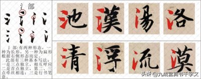 ​智永《真书千字文》 偏旁部首（左偏旁）：4. 氵部