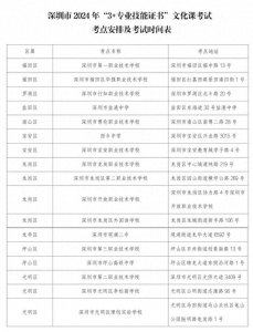​事关高考！深圳考点及考试时间安排公布！