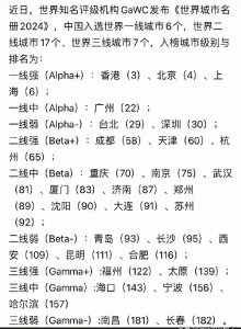 ​中国城市世界等级划分！天津杭州二线强，宁波仅排156名属三线中