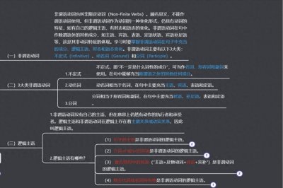 ​什么是非谓语动词？