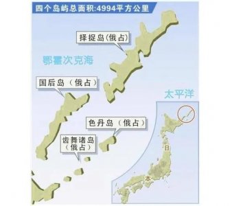 ​俄日争议领土：南千岛群岛（北方四岛）的居民是什么身份？