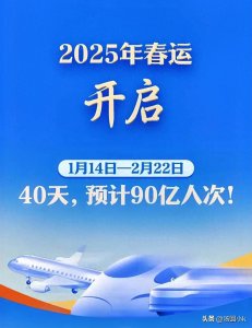 ​春运时间轴：你知道春运是从什么时候开始到什么时候结束吗