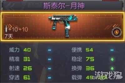 ​CF手游斯太尔-月神属性介绍 该家族的新成员