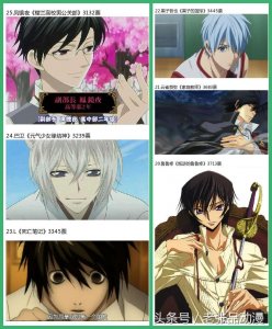 ​网友评选的动漫最帅男神top25，海贼王无一上榜