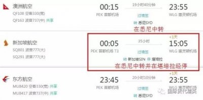 ​全球10大主要国际航空线精解（图文对照）