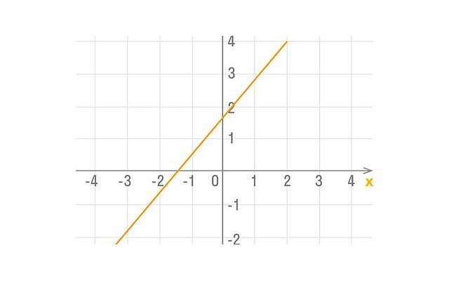 孕妇参加婚礼对谁不好