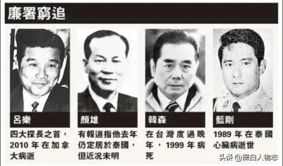 ​四大探长颜雄：14K葛肇煌的师弟，儿子结婚，何添李嘉诚亲自道贺