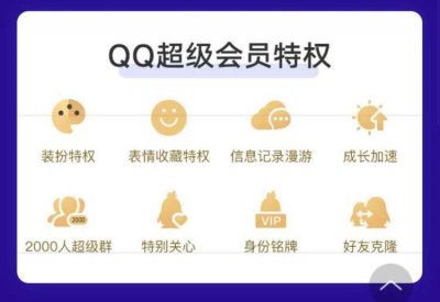 ​买流量送会员，腾讯王卡的新玩法是否适合你？