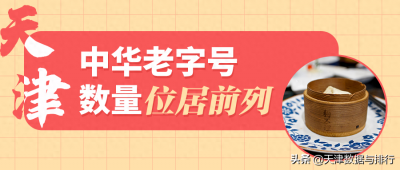 ​天津共有中华老字号66个，位居全国城市第3