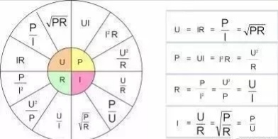 电功率公式（宝藏干货电功率的计算公式大全）