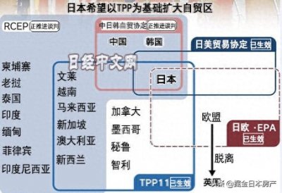 ​本日情报 - 今年日元将升值，东京地铁涩谷新站正式开始运营