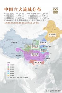 ​中国六大流域