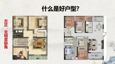 ​必看！如何判断房屋缺角？是福还是祸？看完这篇，你就有答案了！