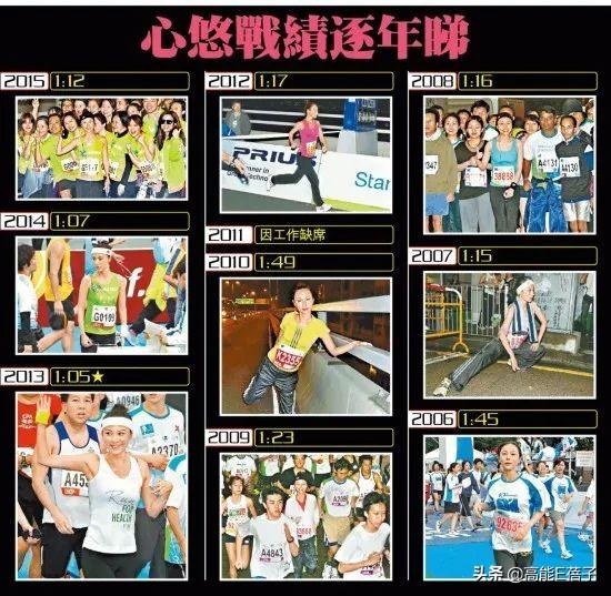 “姐学”传奇（三）：刘心悠，不懂撒娇的女人