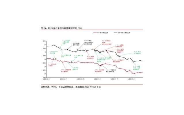 相亲后怎么问人家态度(如何判断相亲对象态度)