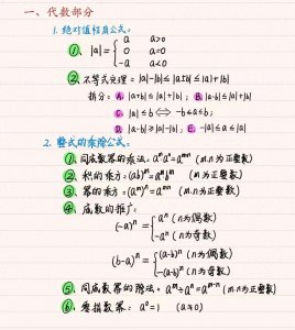 ​初中数学公式定理大全一一代数部分